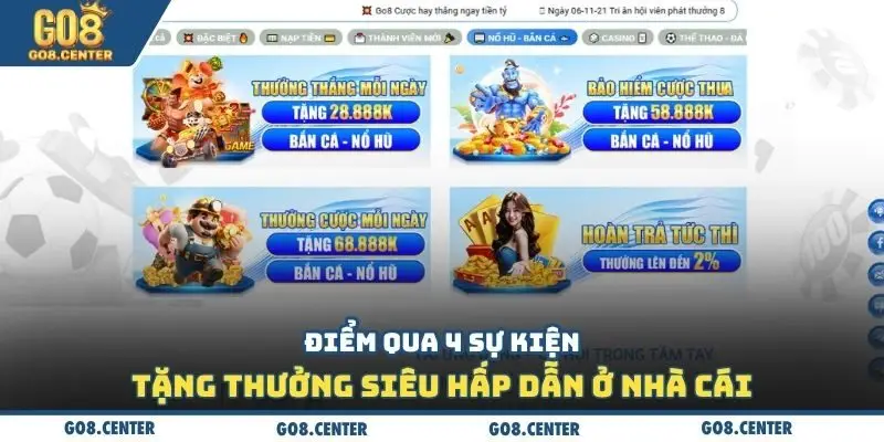 Bắn Cá Go8: Thưởng Thắng Mỗi Ngày Lên Đến 28 Triệu Đồng 3 Điểm qua 4 sự kiện tặng thưởng siêu hấp dẫn ở nhà cái